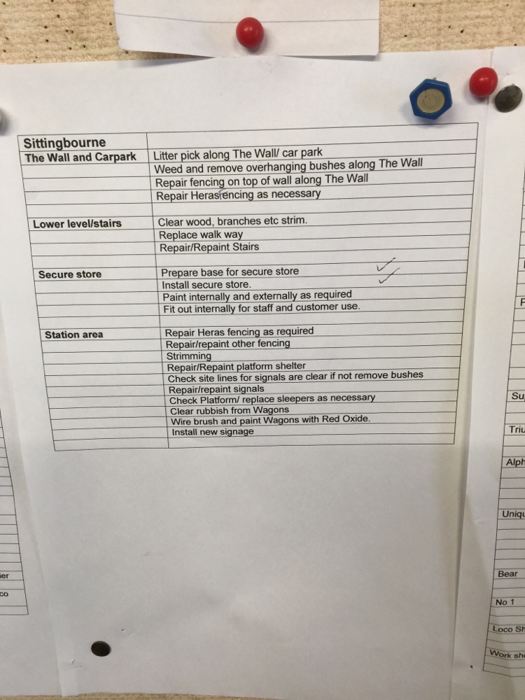 Sittingbourne Viaduct's to do list